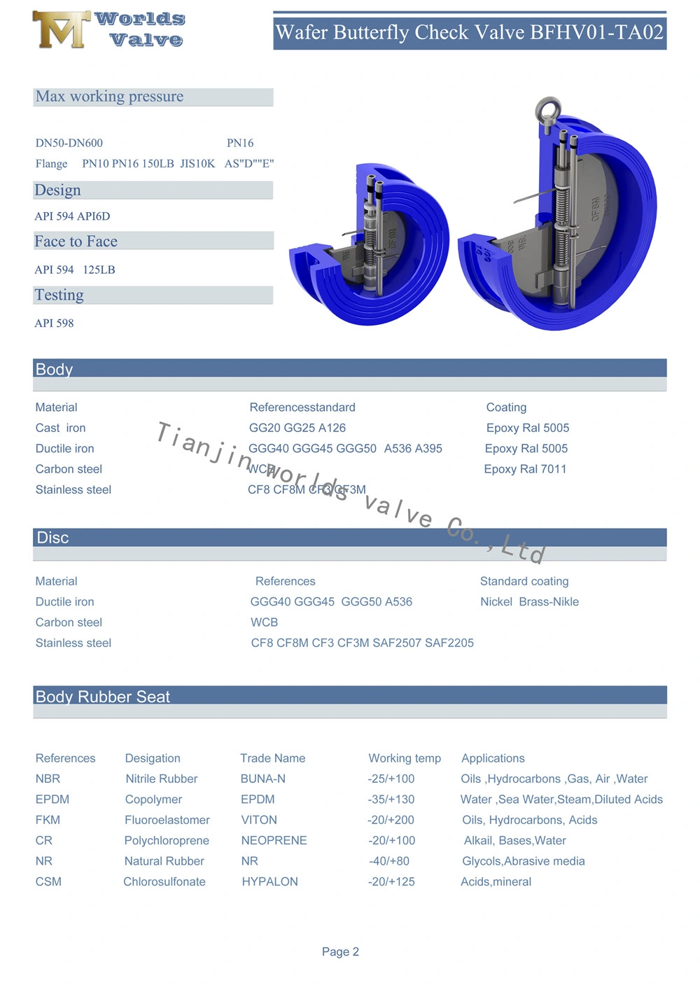 API594/ISO5752 Ductile Cast Iron Wafer Type Dual Plate Double Door Check Valves Non Reture Valve